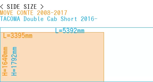 #MOVE CONTE 2008-2017 + TACOMA Double Cab Short 2016-